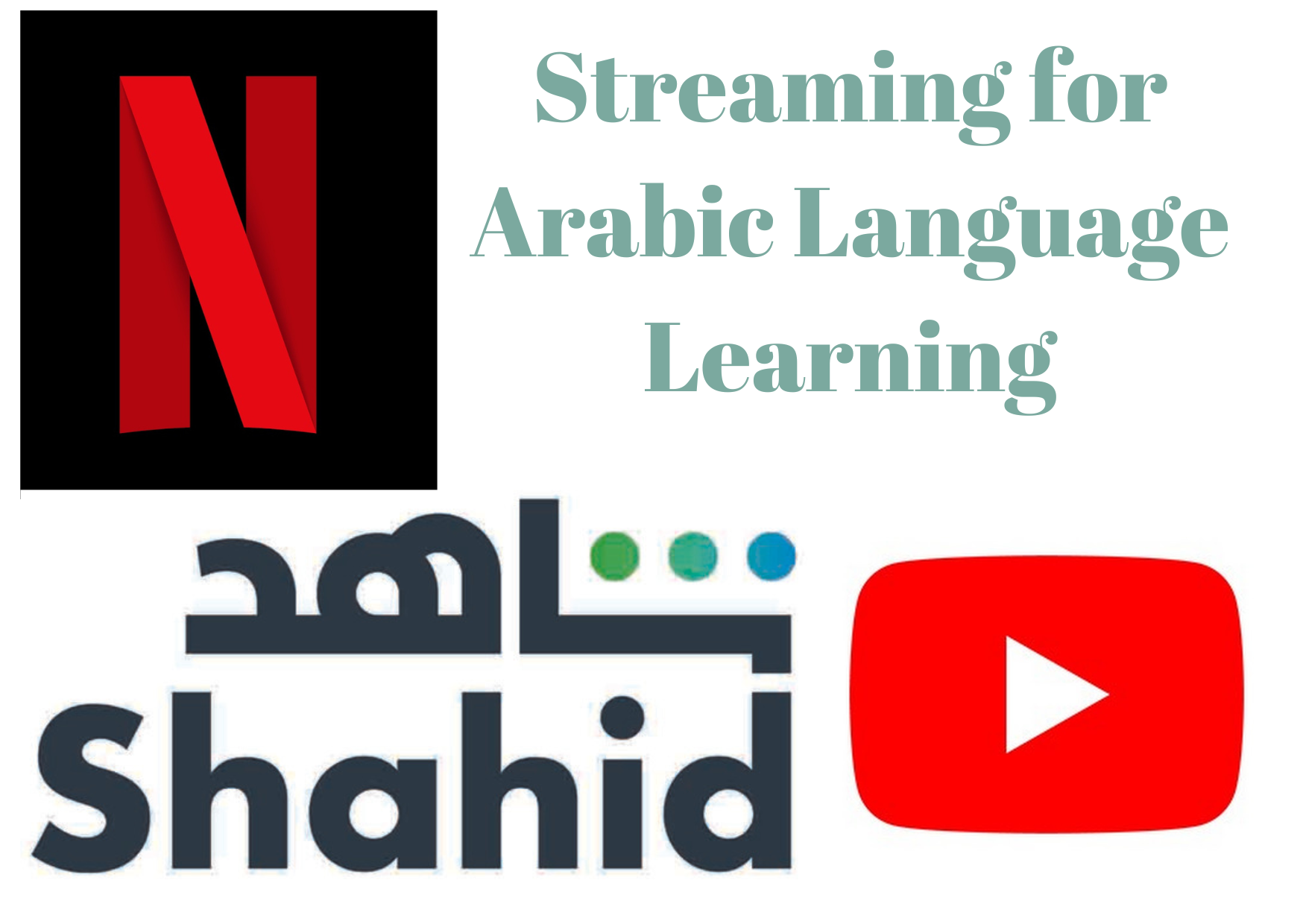 Where to find Saudi (Gulf) Arabic TV shows for Beginners and Learners